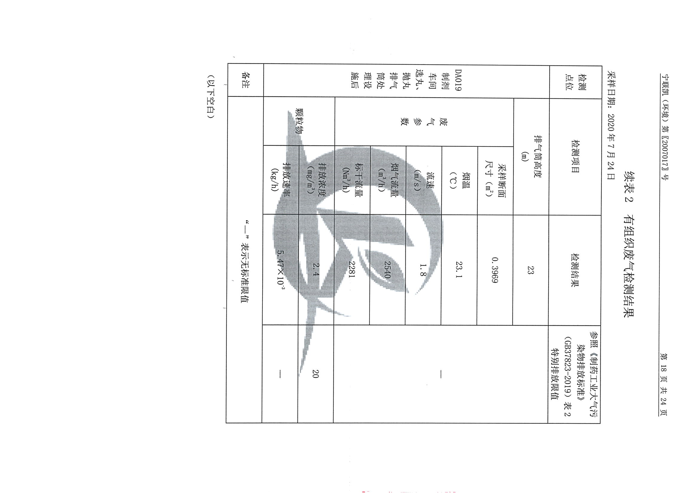 南京同仁堂2020下半年度檢測報告-1_頁面_20.jpg